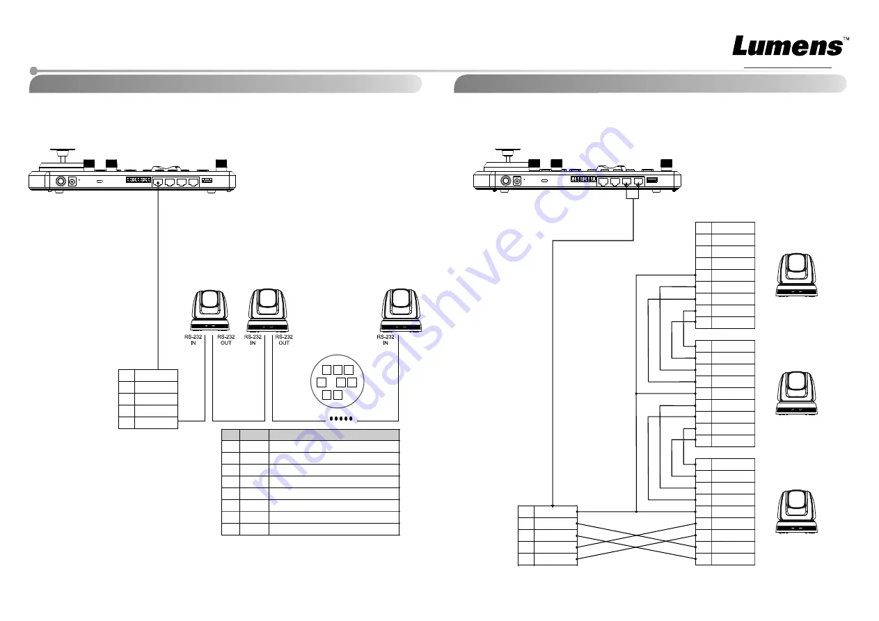 Lumens VS-KB30 Скачать руководство пользователя страница 2