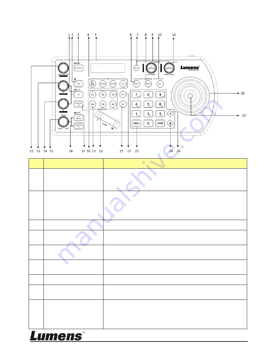 Lumens VS-KB30 User Manual Download Page 8