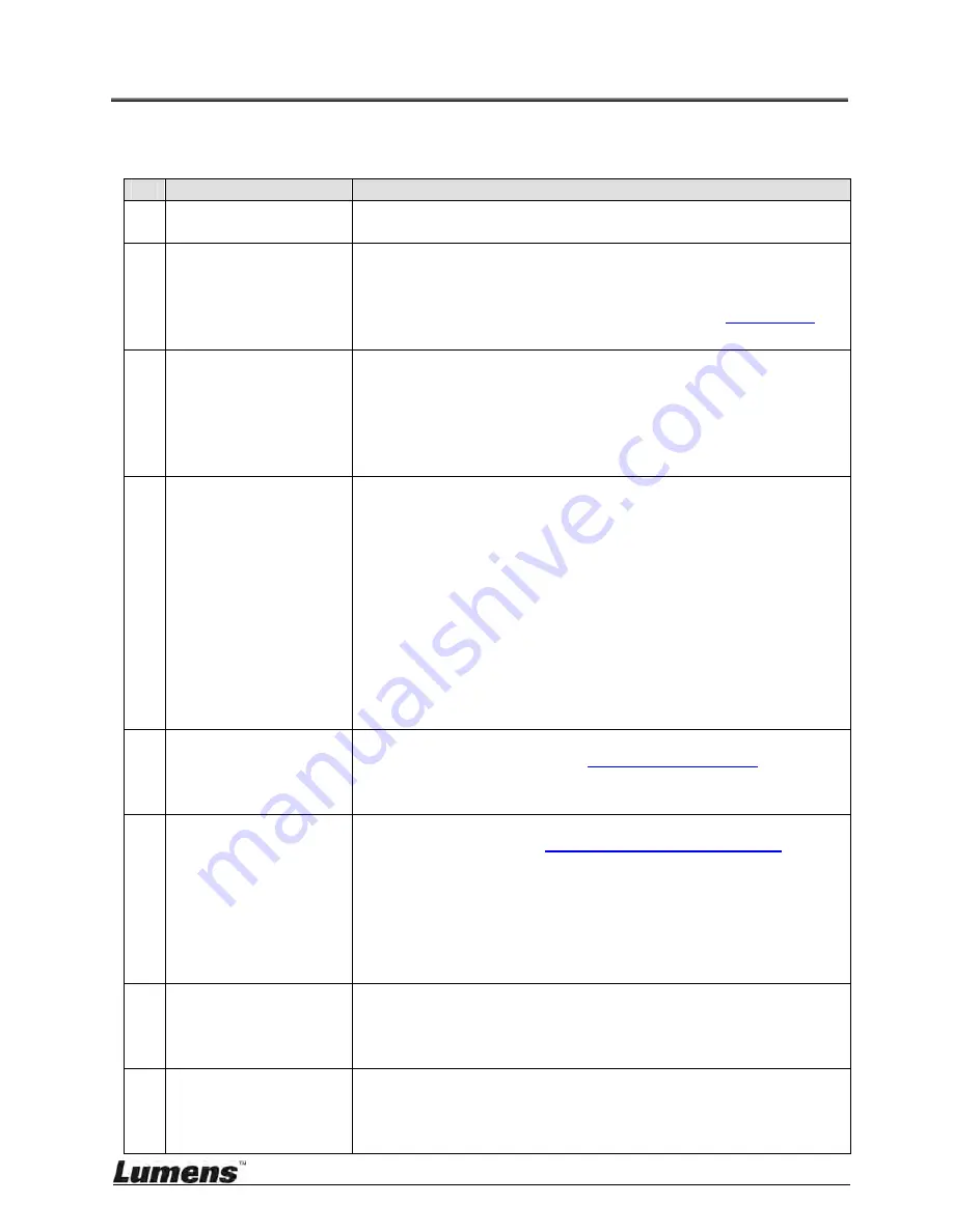 Lumens VS-LC102 User Manual Download Page 71