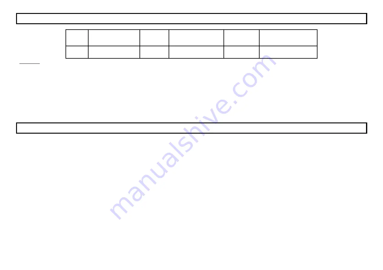 Lumme LU-1125 User Manual Download Page 15