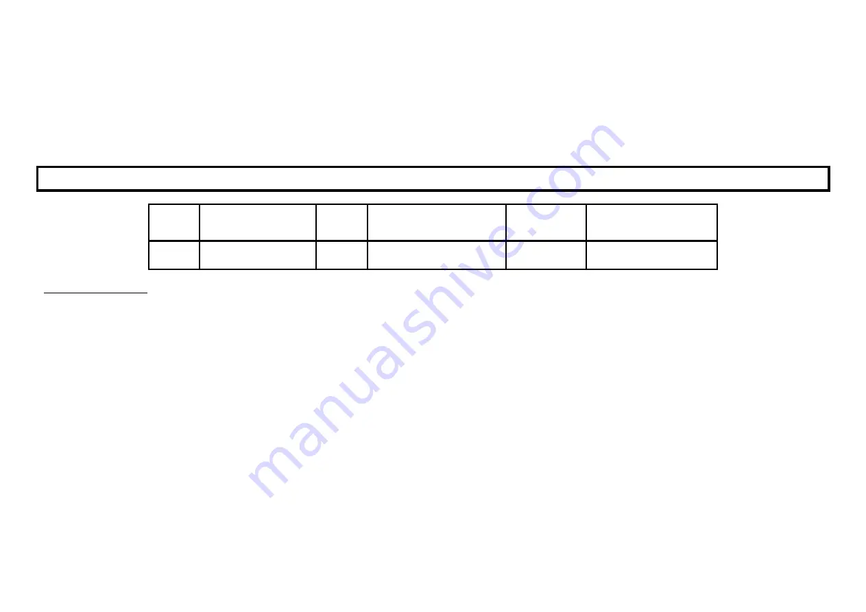 Lumme LU-1125 User Manual Download Page 34