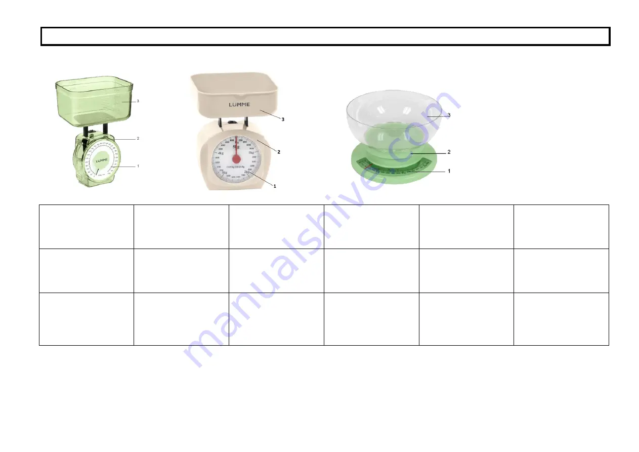 Lumme LU-1301 Instruction Manual Download Page 2