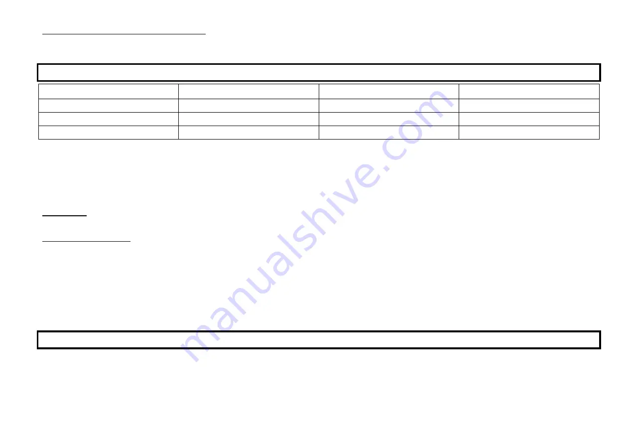 Lumme LU-1301 Instruction Manual Download Page 4