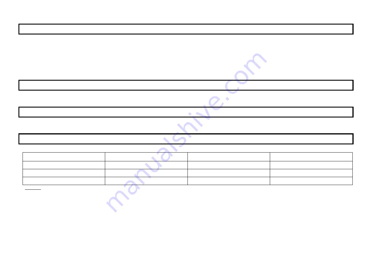 Lumme LU-1301 Instruction Manual Download Page 16