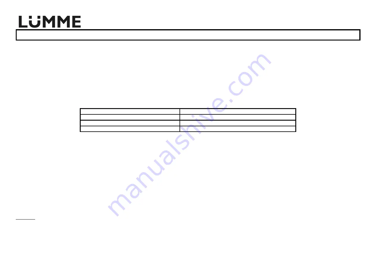 Lumme LU-1445 User Manual Download Page 32