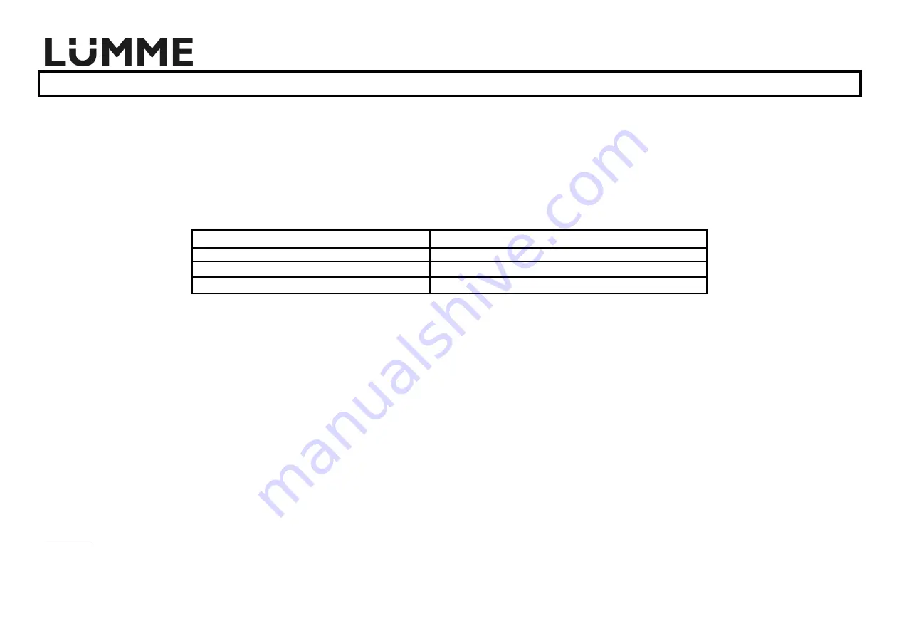 Lumme LU-1445 User Manual Download Page 38