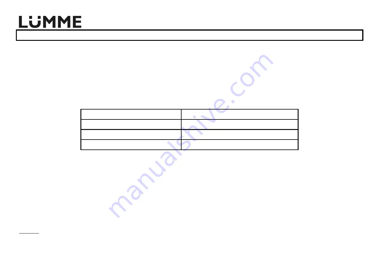 Lumme LU-1445 User Manual Download Page 47