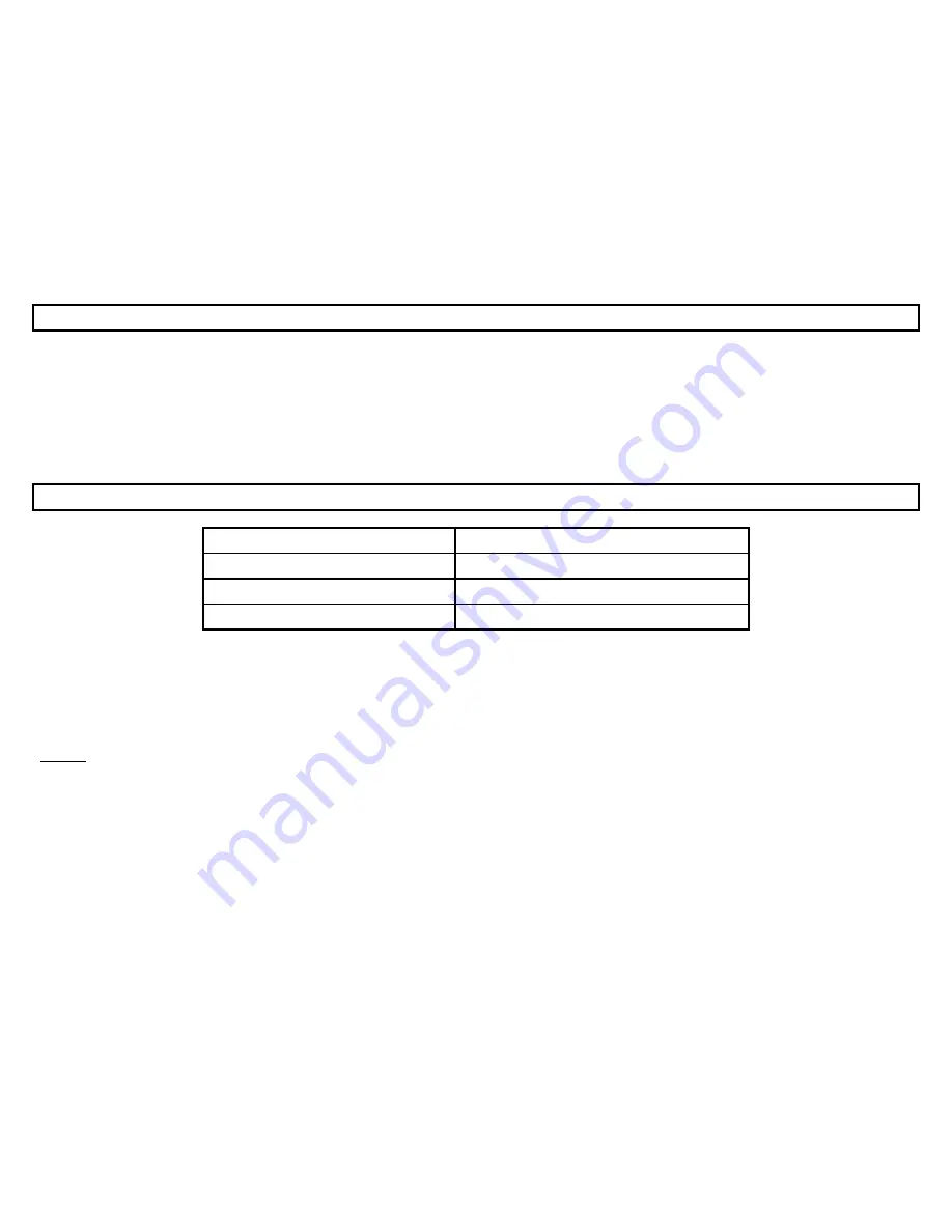 Lumme LU-1446 CHEF PRO User Manual Download Page 34