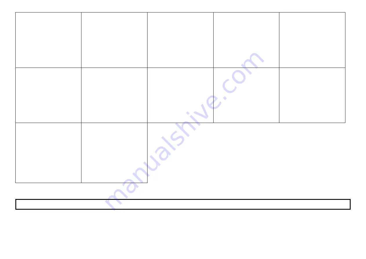 Lumme LU-2513 User Manual Download Page 3