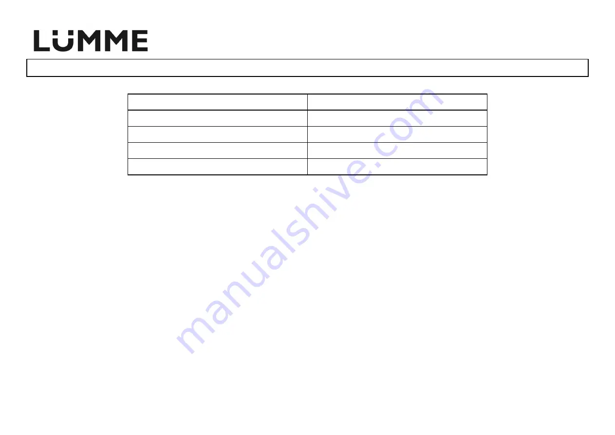 Lumme LU-3206 User Manual Download Page 12