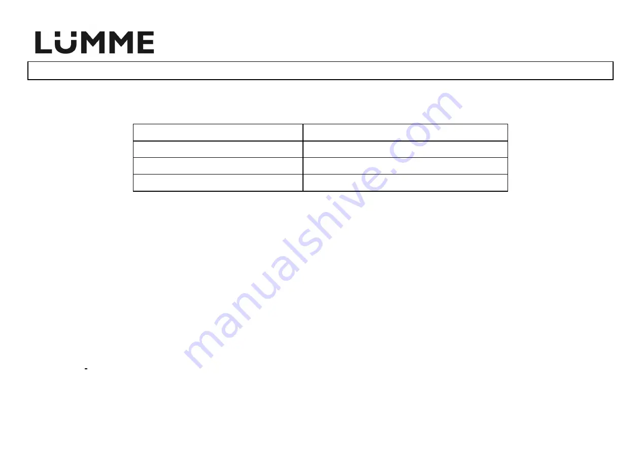 Lumme LU-3206 User Manual Download Page 28