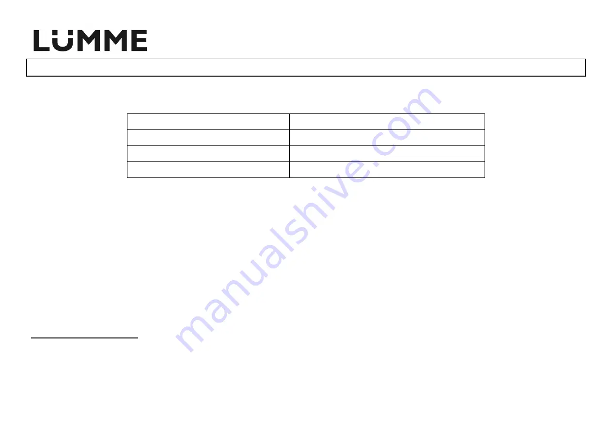 Lumme LU-3206 User Manual Download Page 48