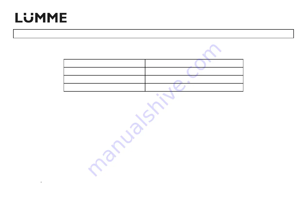 Lumme LU-3207 User Manual Download Page 17