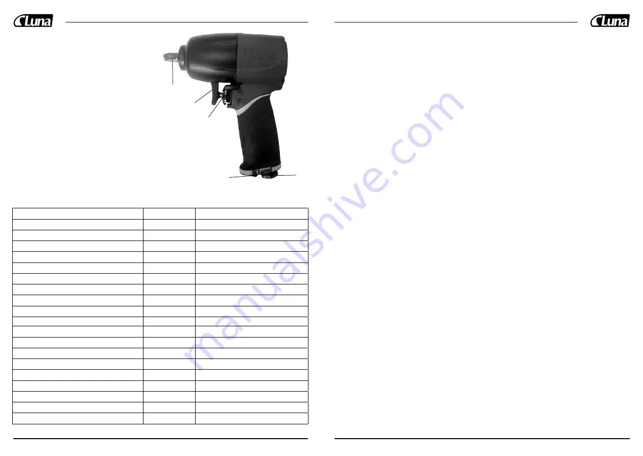 Luna 21124-0106 Manual Download Page 15