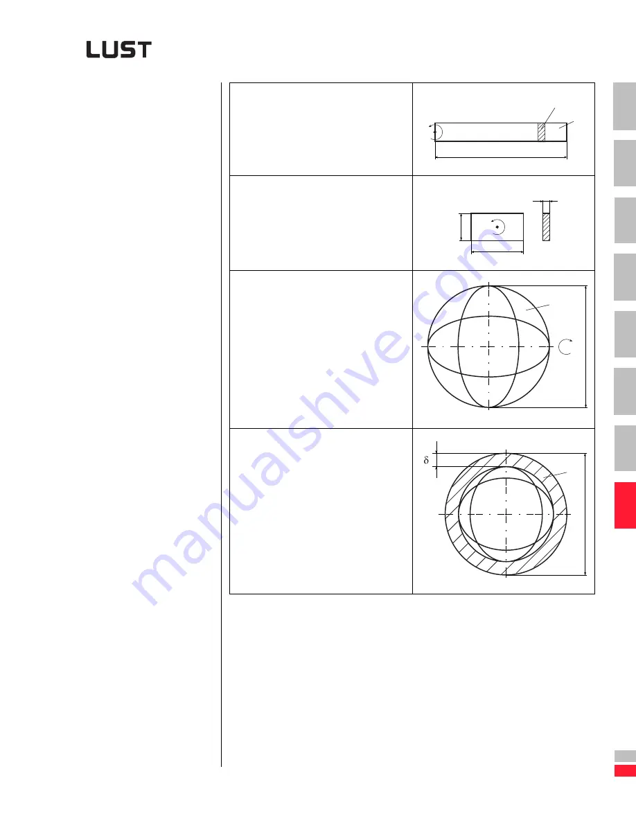 Lust CDA3000 Engineering Manual Download Page 312