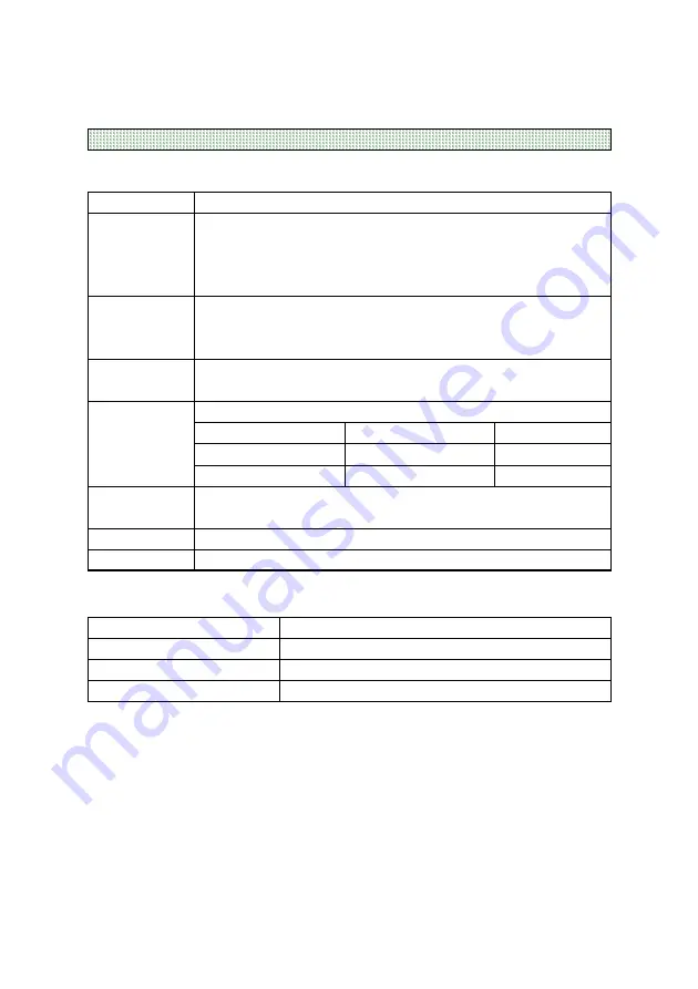 Lutron Electronics AM-4234SD Operation Manual Download Page 33