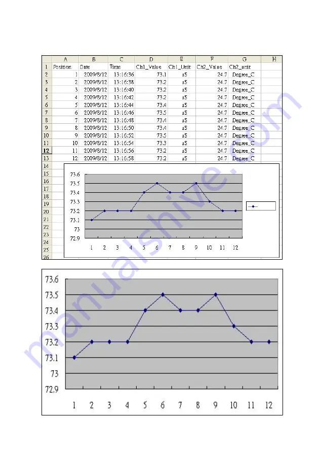 Lutron Electronics CD-4317SD Скачать руководство пользователя страница 23