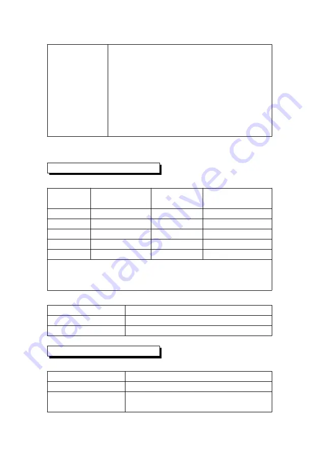 Lutron Electronics EM-9300SD Скачать руководство пользователя страница 6