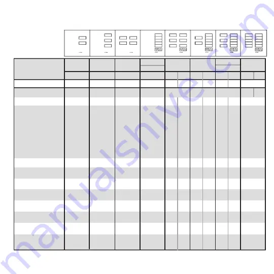 Lutron Electronics SeeTouch QS Series Installation Manual Download Page 11