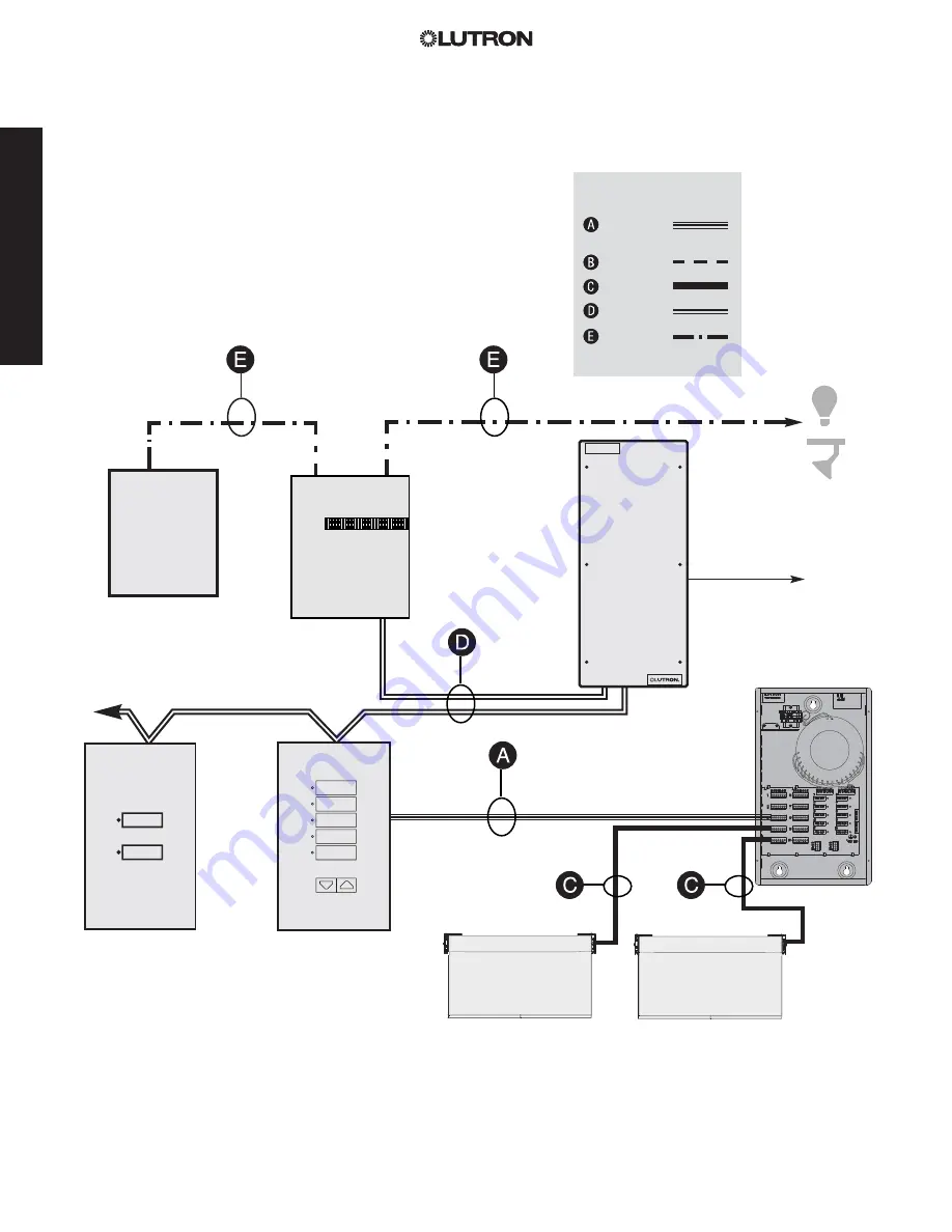 Lutron Electronics Sivoia QED Technical Reference Manual Download Page 52