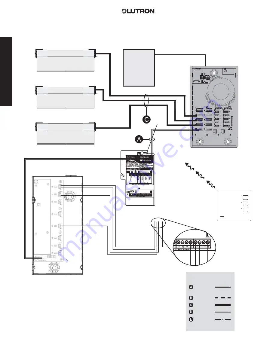 Lutron Electronics Sivoia QED Technical Reference Manual Download Page 54