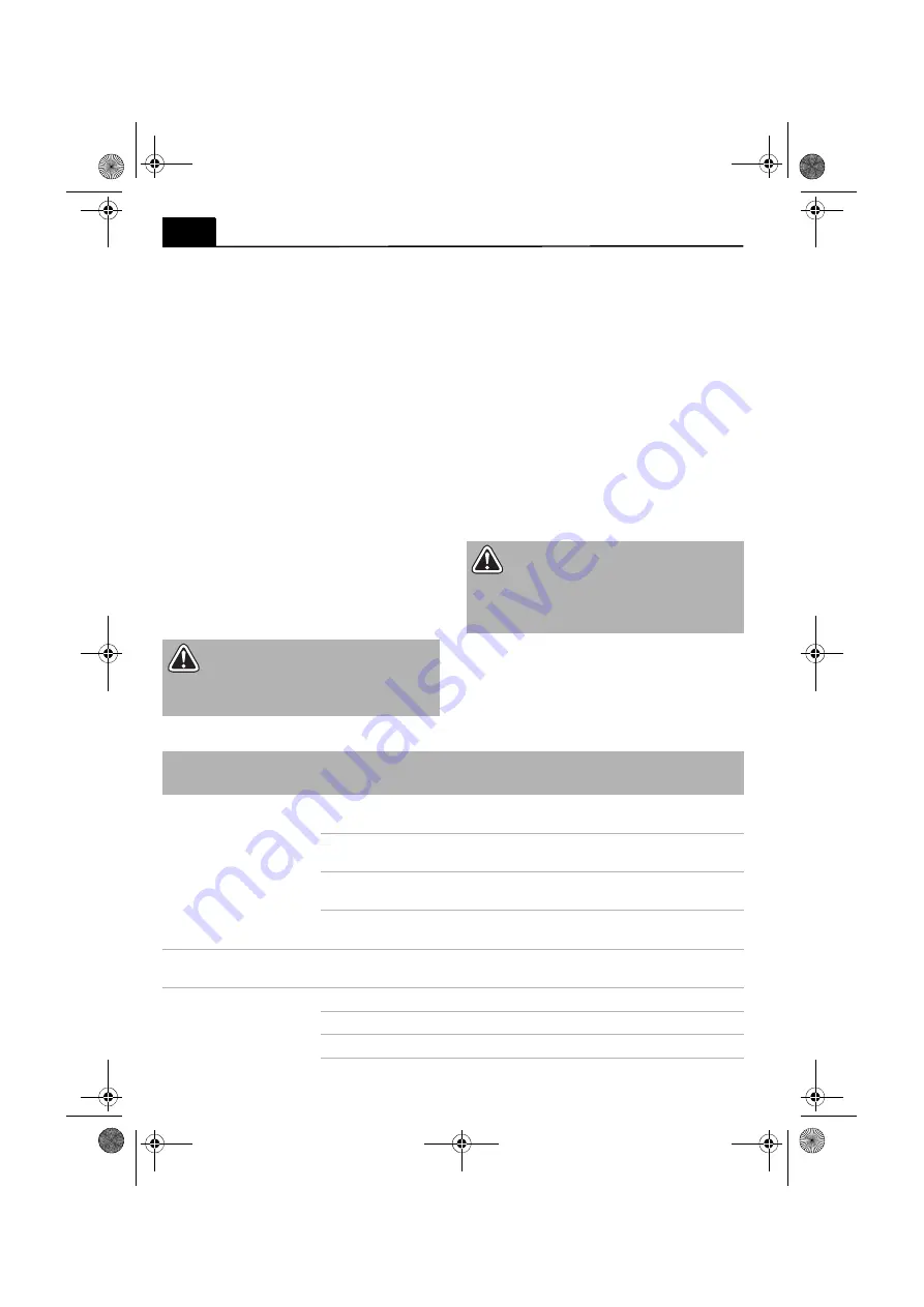 Lux Tools B-LS-30 Original Operating Instructions Download Page 84