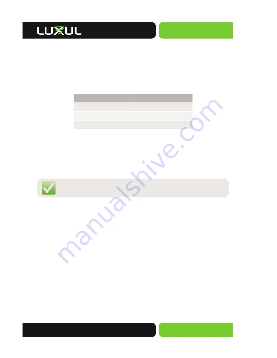 Luxul XAP-1210 Quick Install Manual Download Page 9