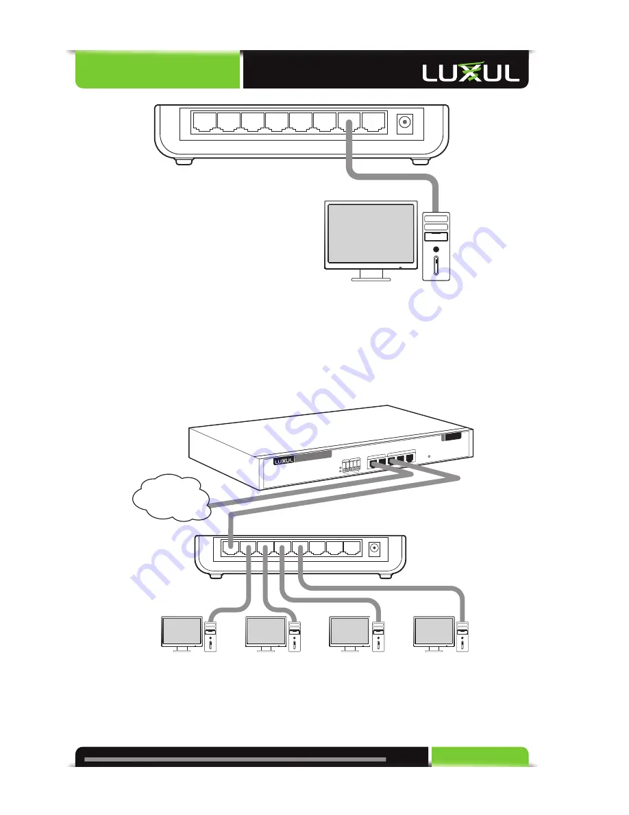 Luxul Xen XGS-1008 User Manual Download Page 9