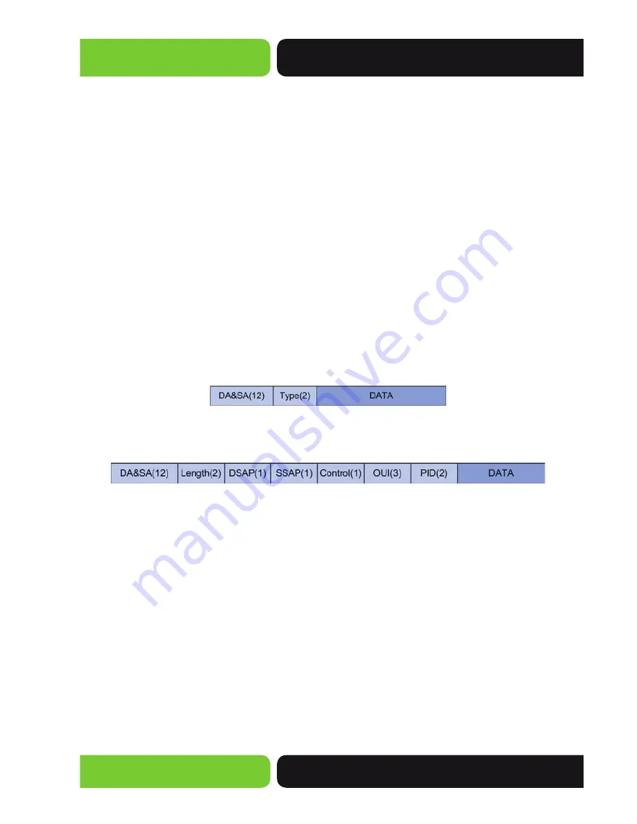 Luxul XMS-1024P User Manual Download Page 74