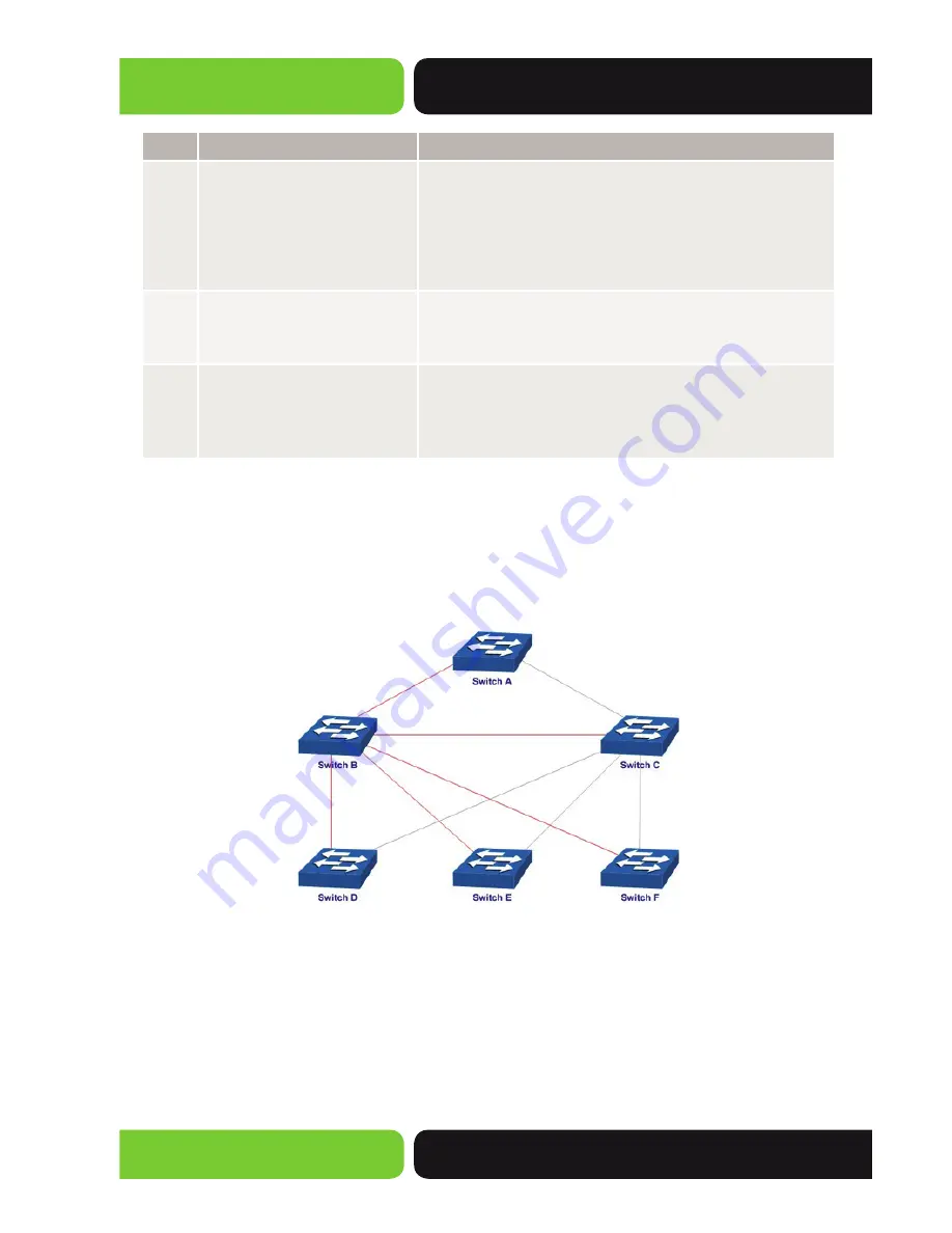 Luxul XMS-1024P Скачать руководство пользователя страница 114