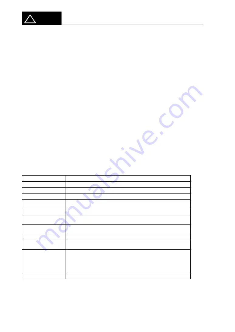 luxvision LRK-7000 Operation Manual Download Page 46