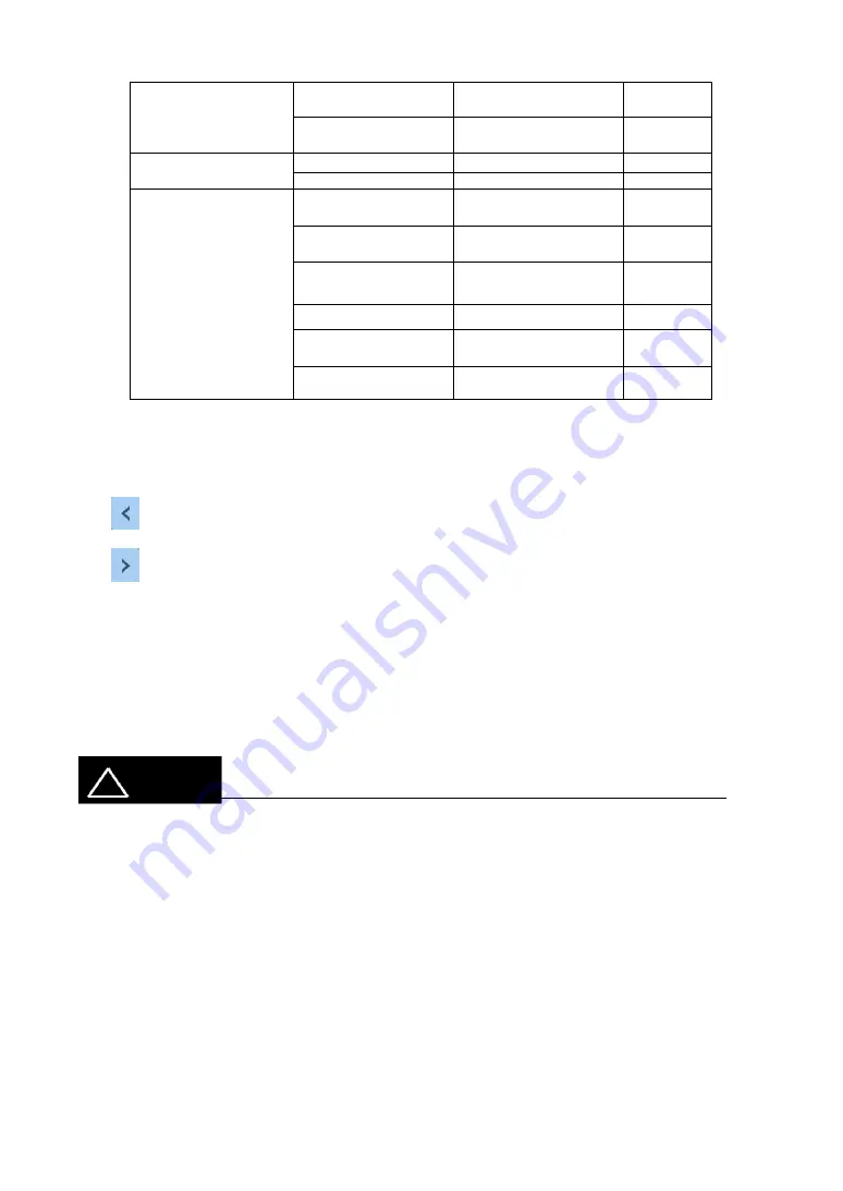 luxvision LRK-7000 Operation Manual Download Page 57