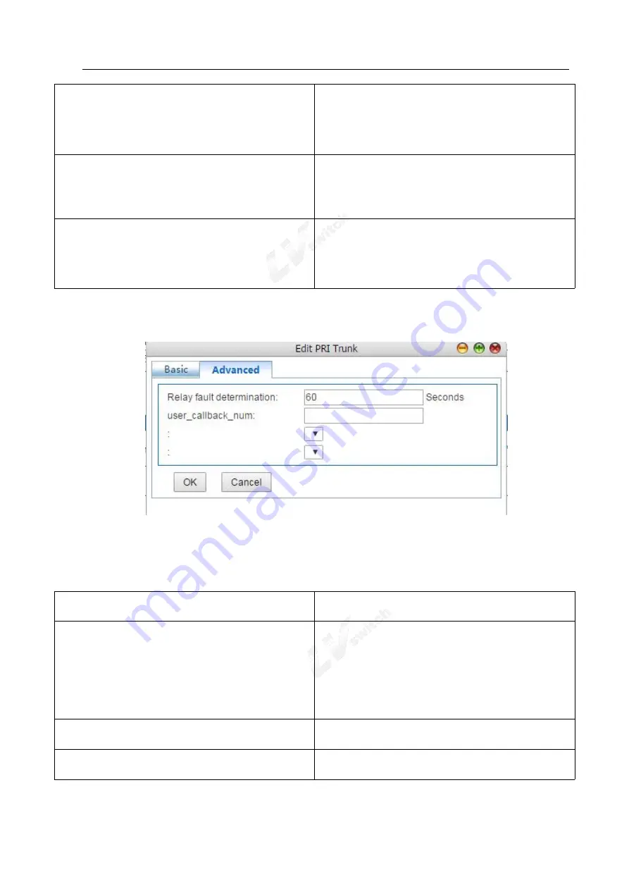 LV switch IPPBX8000 User Manual Download Page 95