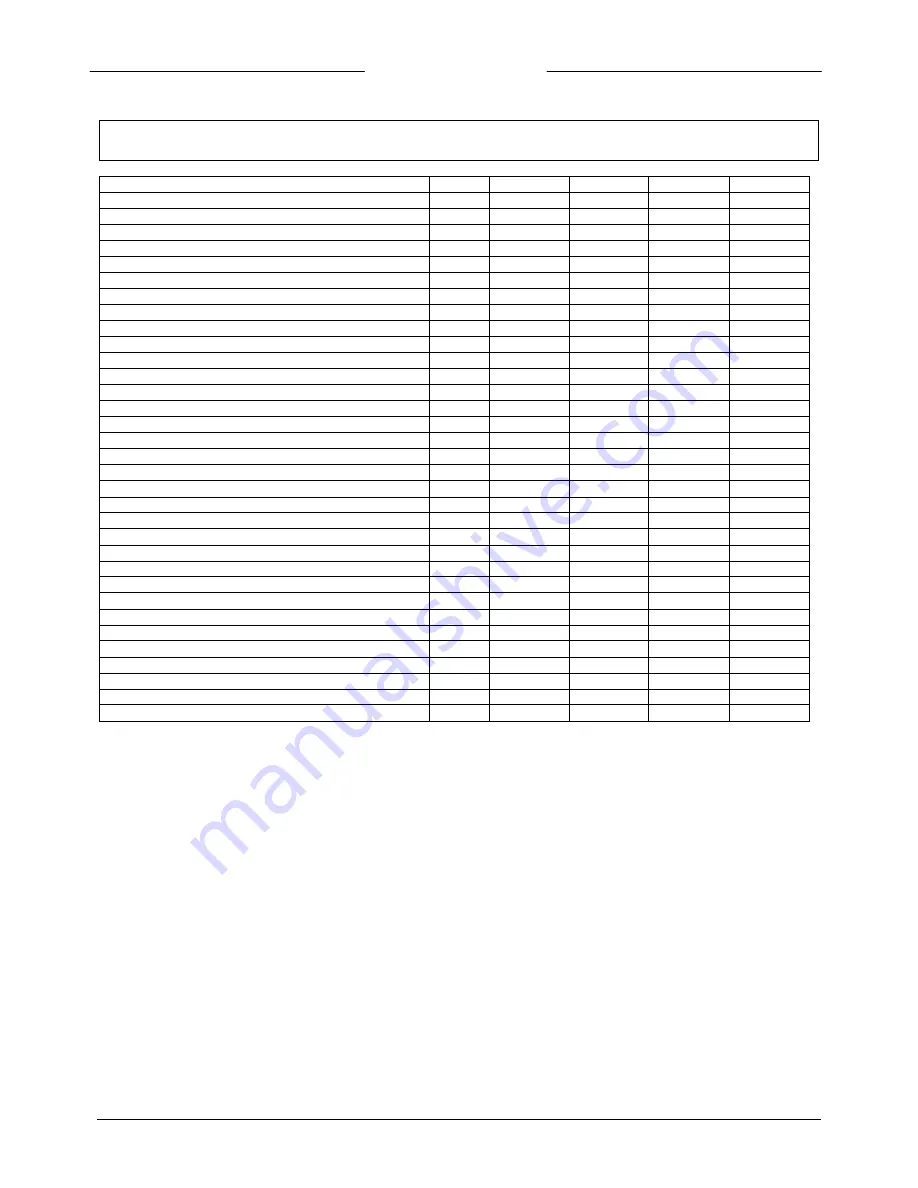 LVC Magna 100 Use And Maintenance Download Page 4