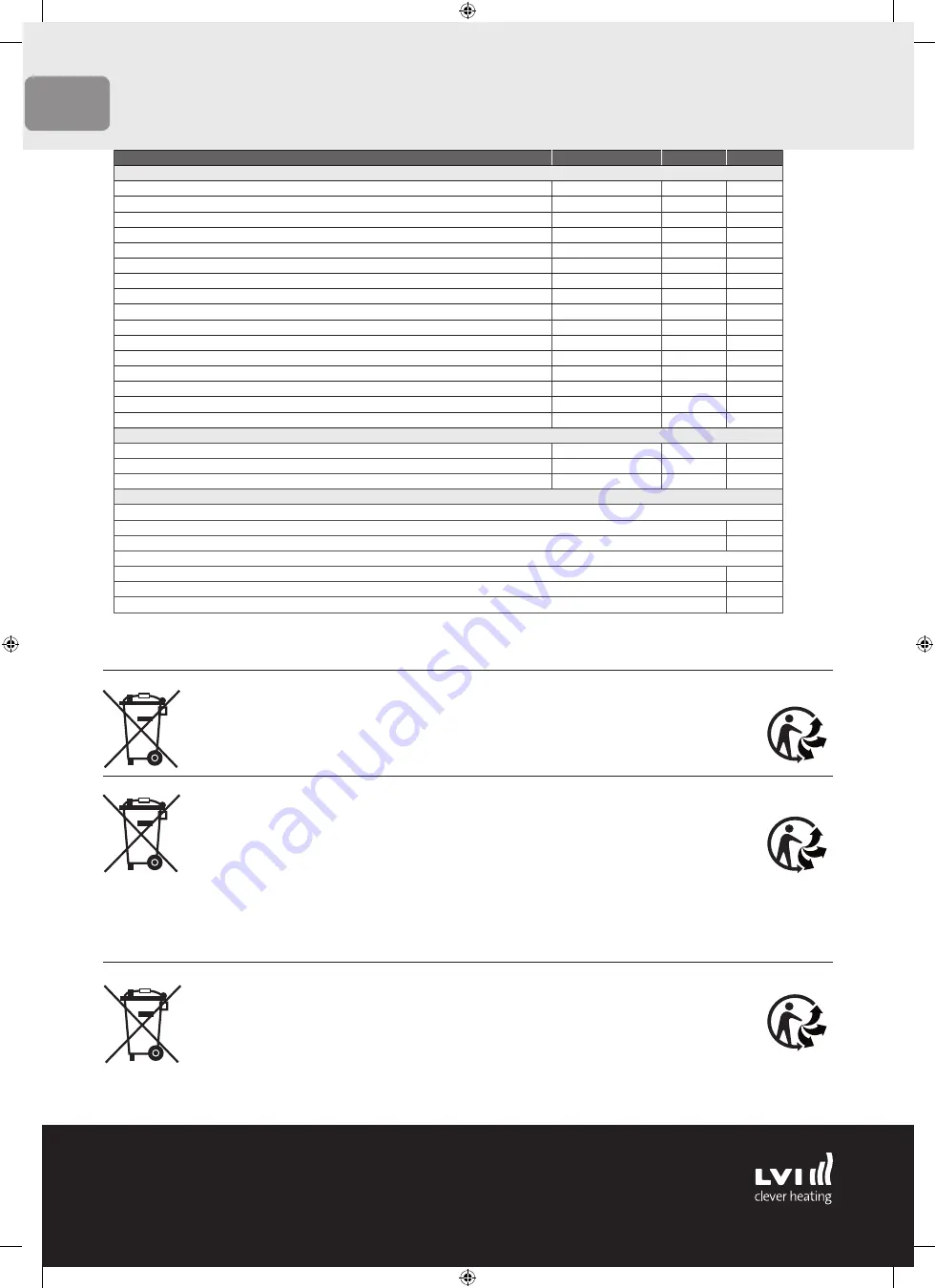 LVI MILO ROCK V Installation & Operating Manual Download Page 12