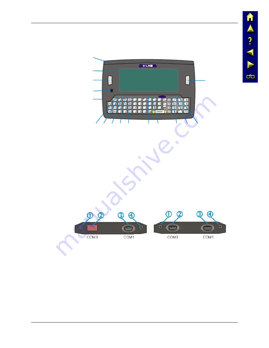 LXE MX3X Reference Manual Download Page 12