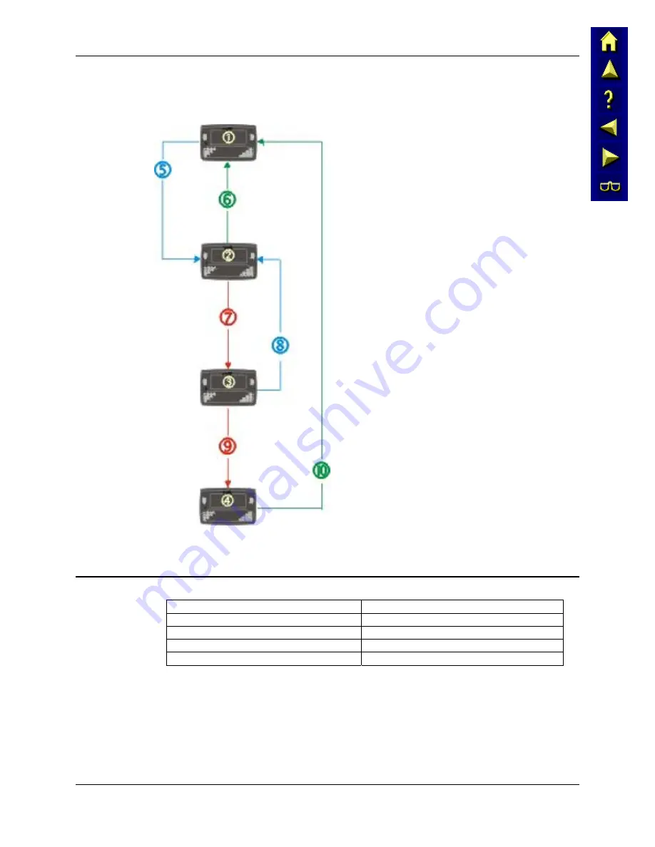 LXE MX3X Reference Manual Download Page 43