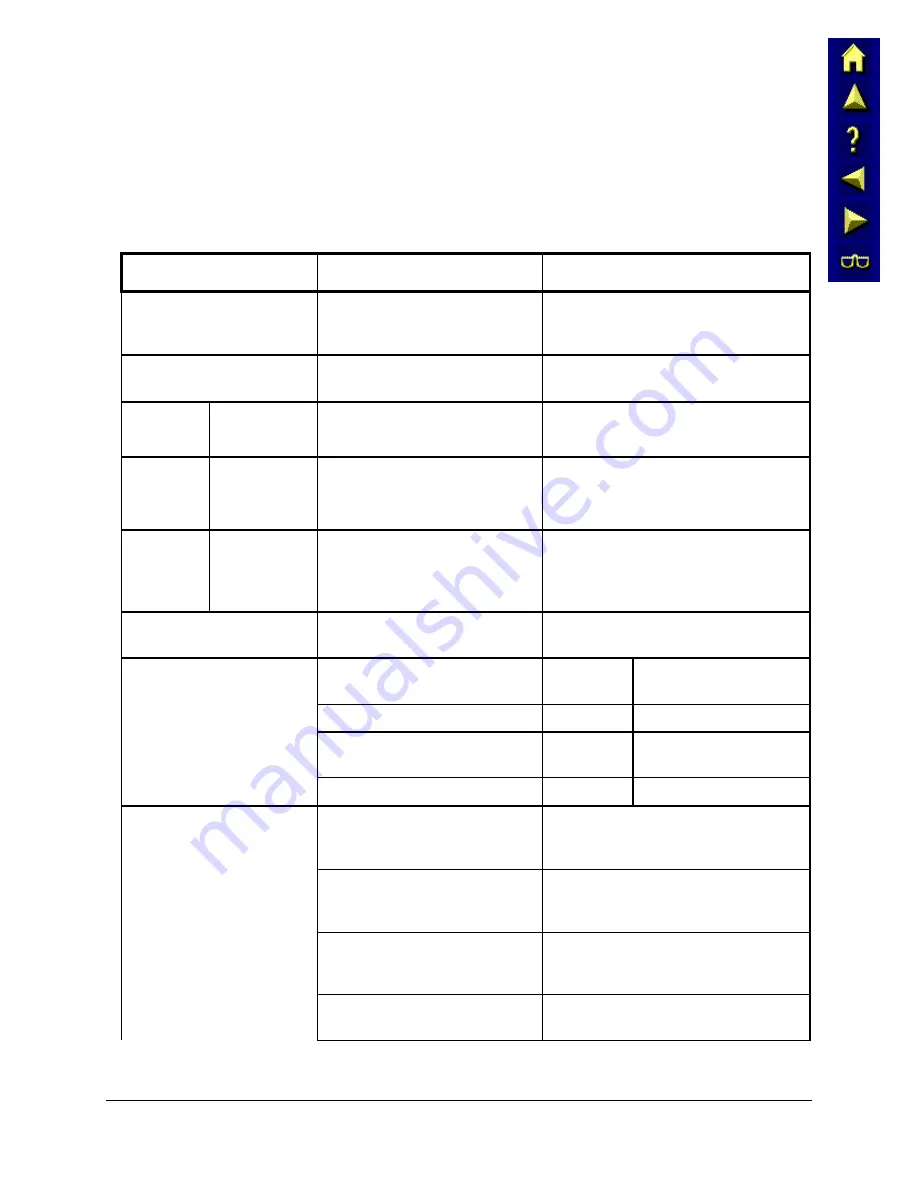 LXE MX3X Reference Manual Download Page 139