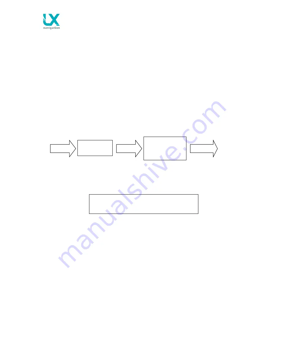 LXNAV LX Zeus 2.8 User Manual Download Page 39