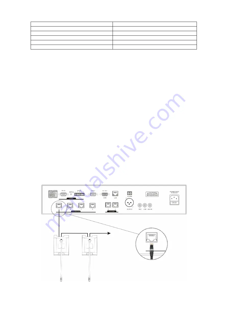 LY International Electronics H-9200 Series Скачать руководство пользователя страница 18