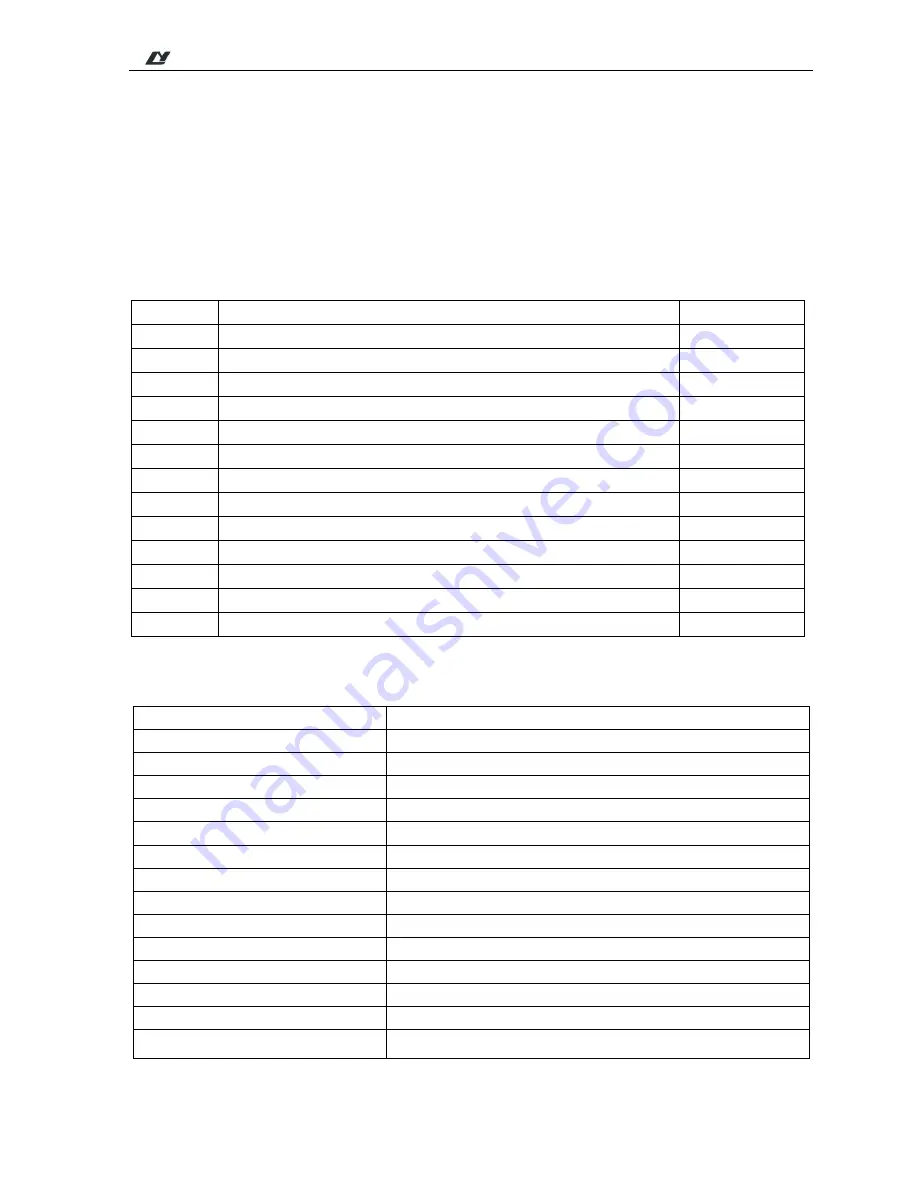 LY International Electronics M-808 User Manual Download Page 30