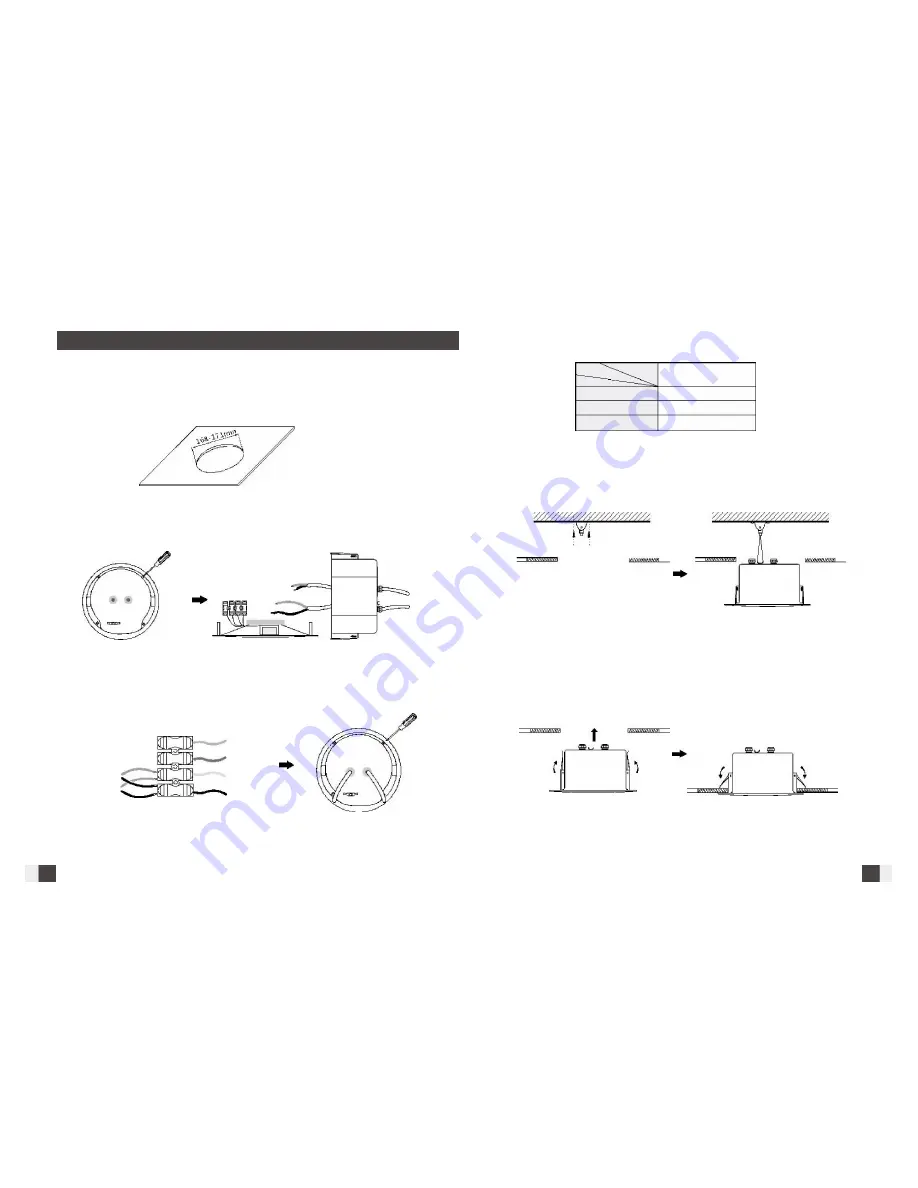 LY L-3154EN User Manual Download Page 3