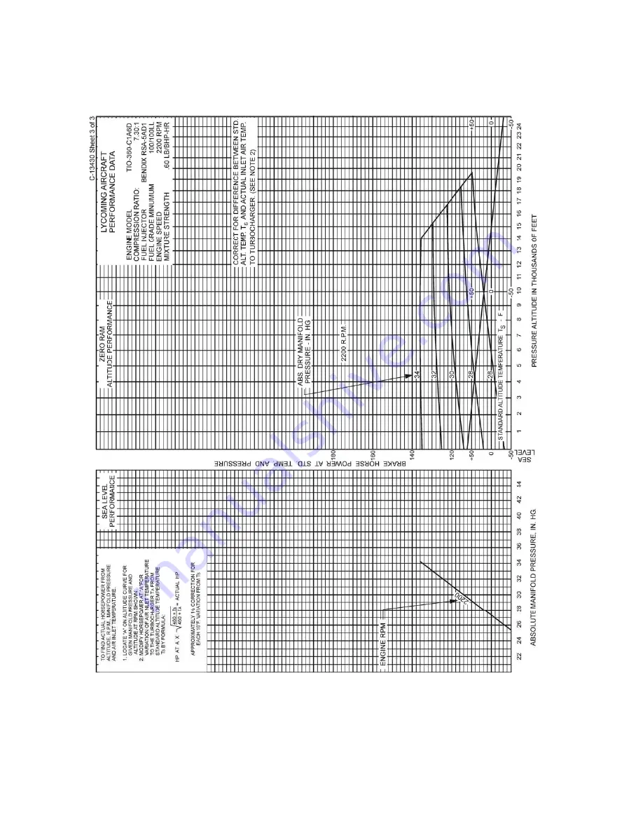 Lycoming AIO-360 Series Operator'S Manual Download Page 99