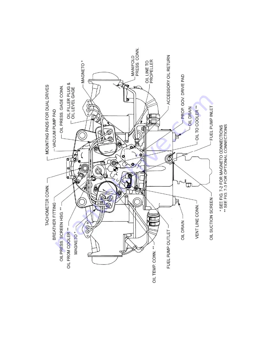 Lycoming AIO-360 Series Скачать руководство пользователя страница 140