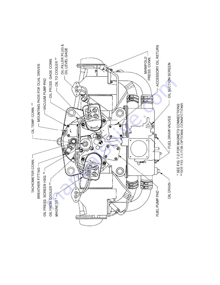 Lycoming AIO-360 Series Operator'S Manual Download Page 141