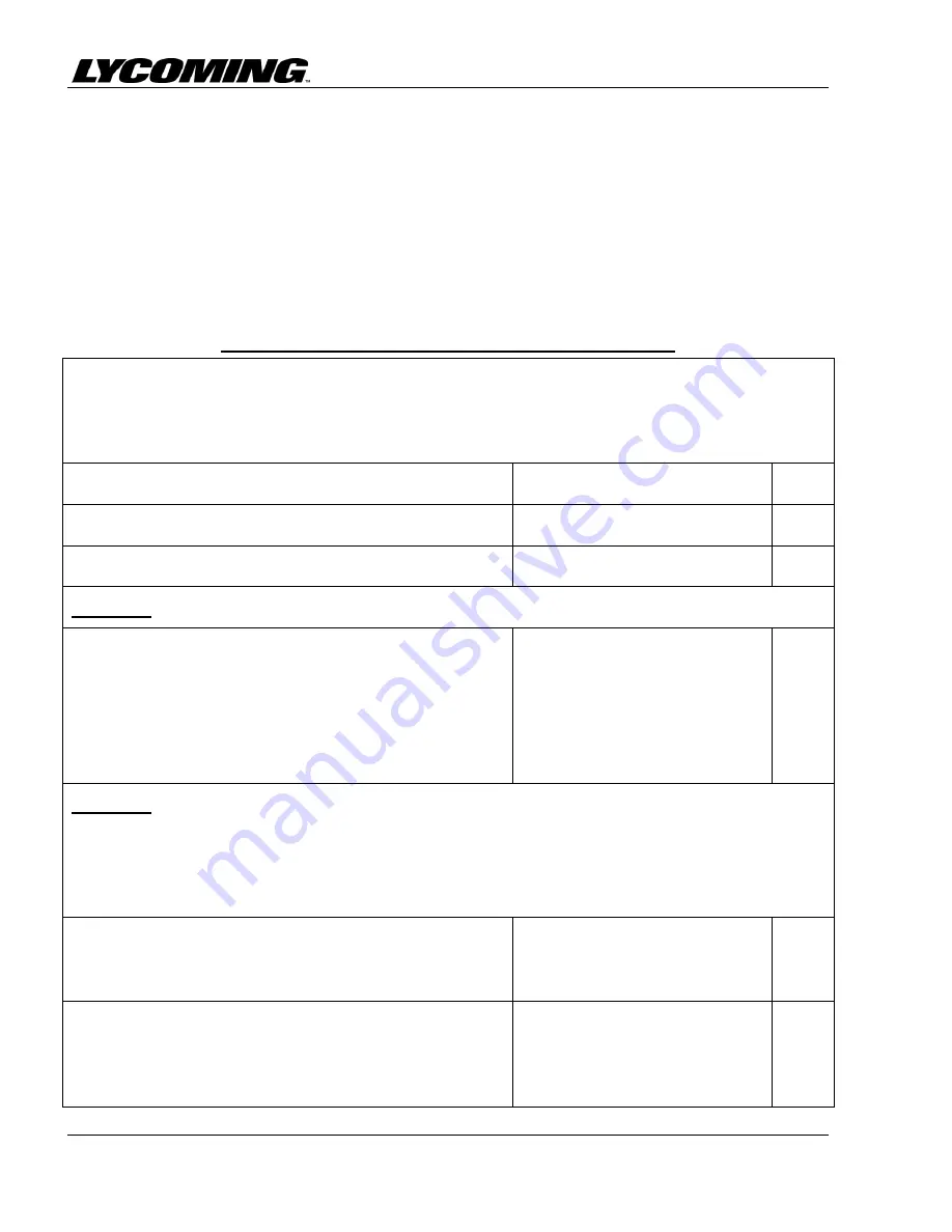 Lycoming IO-360-N1A Installation And Operation Manual Download Page 44