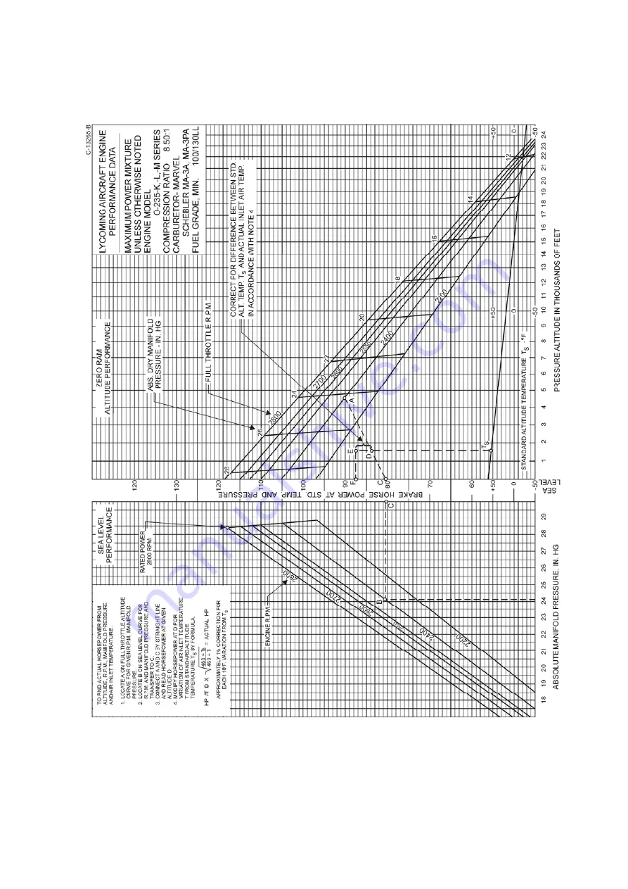 Lycoming O-235 series Operator'S Manual Download Page 42