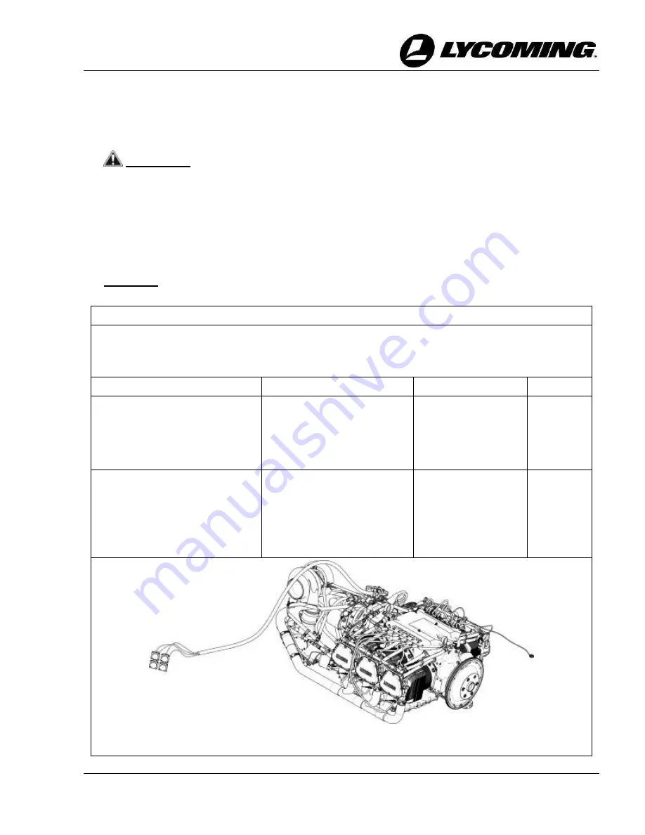 Lycoming TEO-540-C1A Maintenance Manual Download Page 47