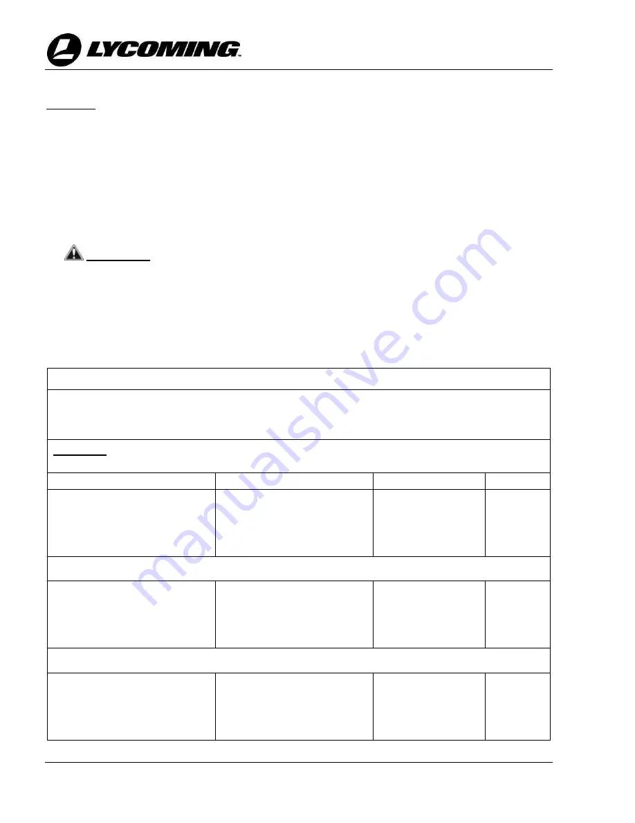 Lycoming TEO-540-C1A Maintenance Manual Download Page 54