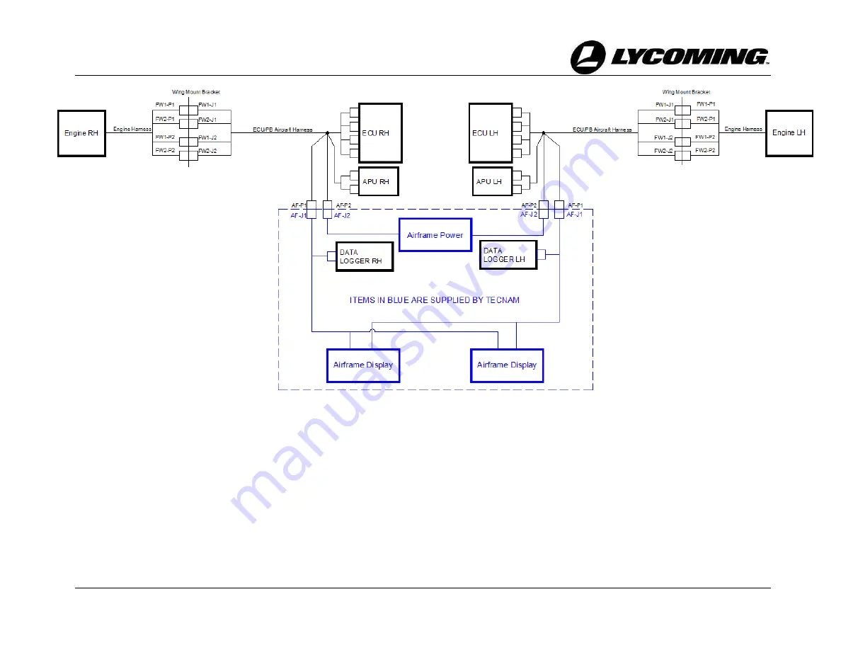 Lycoming TEO-540-C1A Maintenance Manual Download Page 387